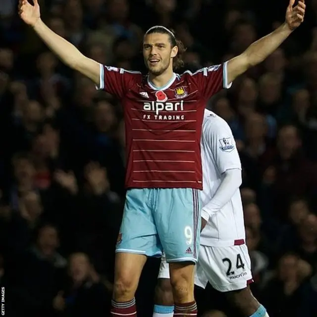 Andy Carroll