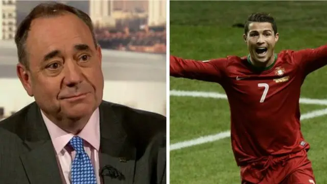 Salmond V Christiano Ronaldo