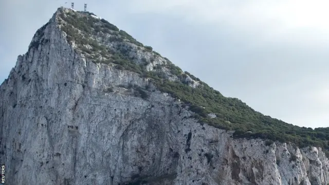 Gibraltar