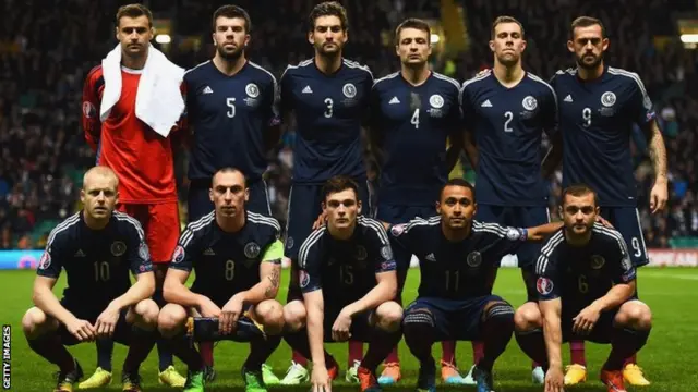 Scotland team line up