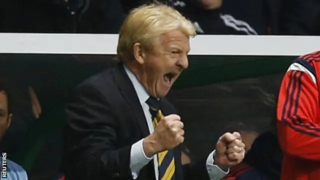 Scotland manager Gordon Strachan