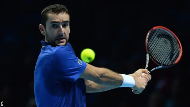 Marin Cilic