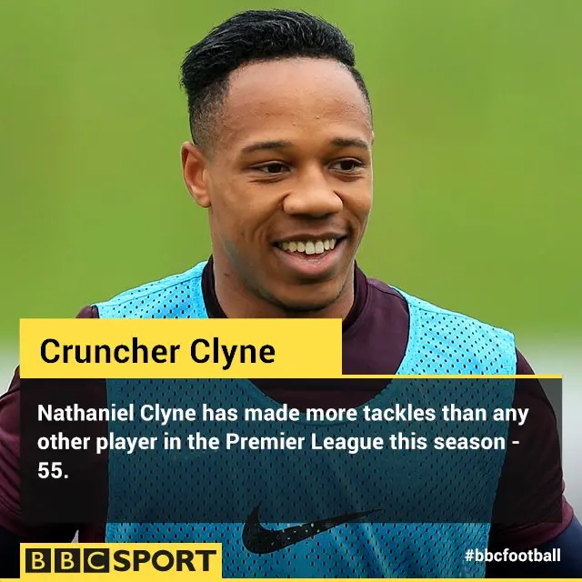 Nathaniel Clyne