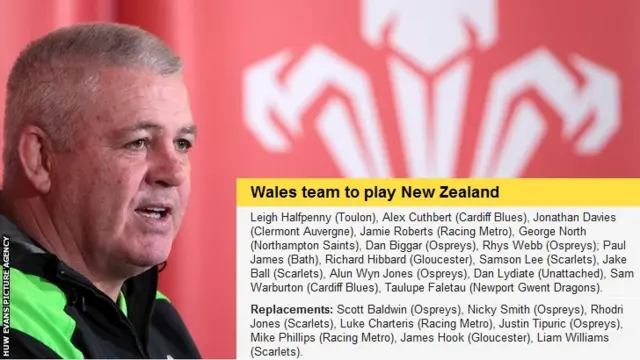 Warren Gatland names Wales squad