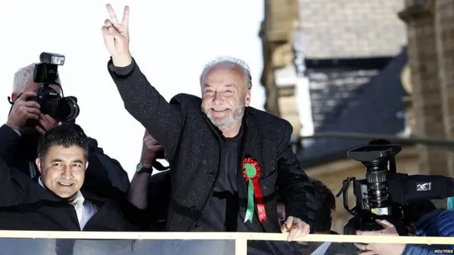 George Galloway