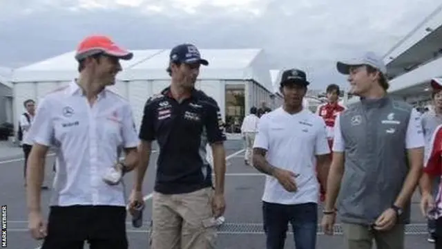 Mark Webber