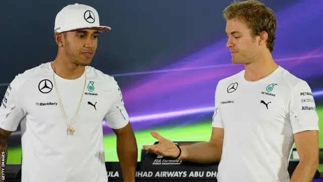 Lewis Hamilton & Nico Rosberg in Abu Dhabi