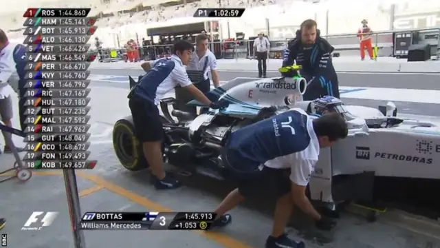 Bottas