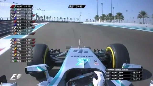 Hamilton on board