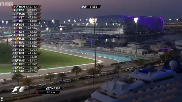 Yas Marina Circuit