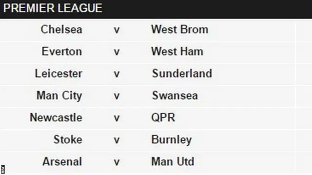 Today's fixtures