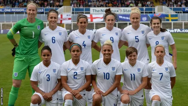 England women