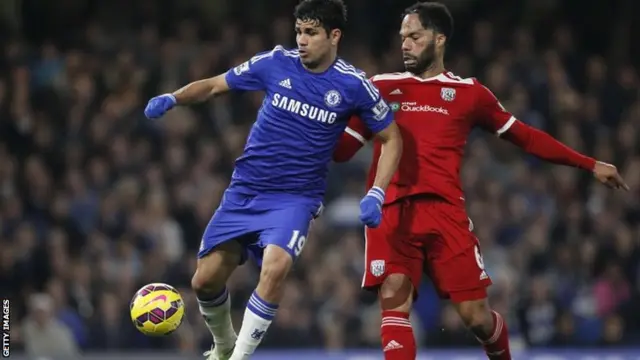 Diego Costa is challenged by Joleon Lescott