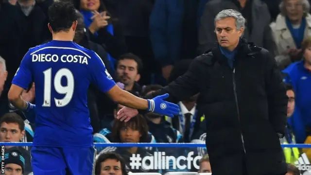 Chelsea boss Jose Mourinho and striker Diego Costa