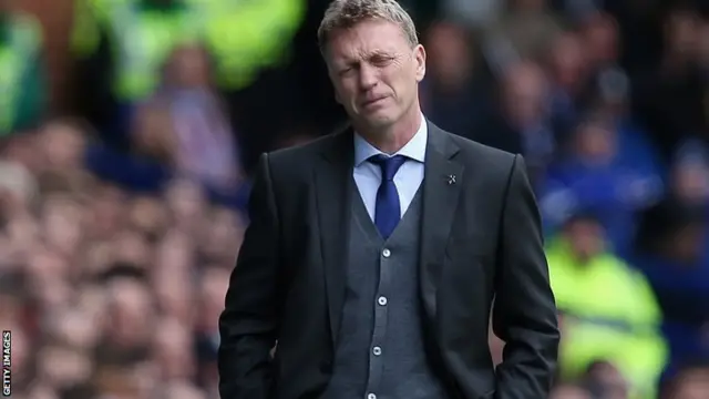 David Moyes