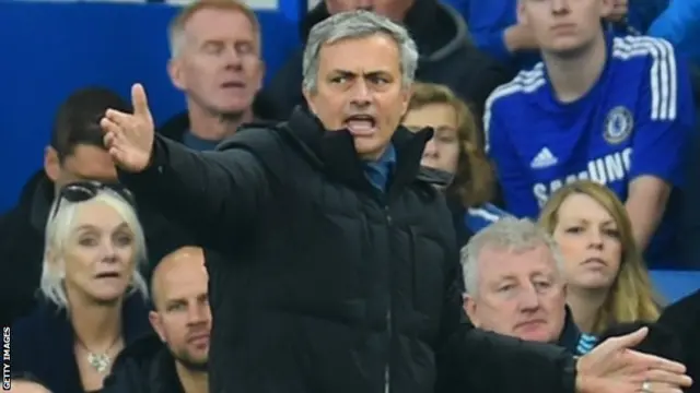 Jose Mourinho