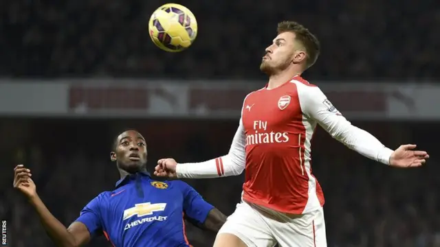 Manchester United defender Tyler Blackett and Arsenal's Aaron Ramsey