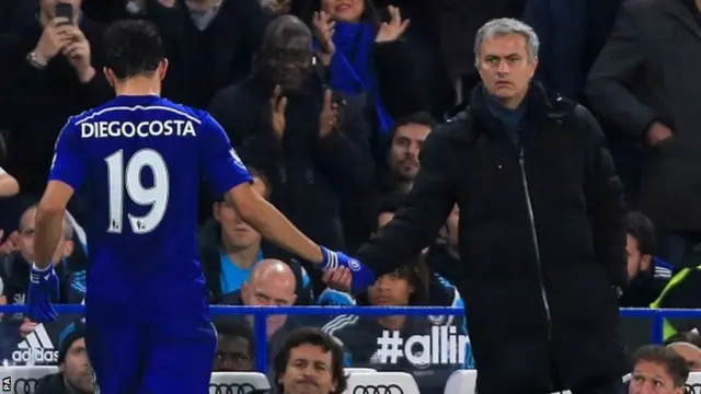 Diego Costa and Jose Mourinho