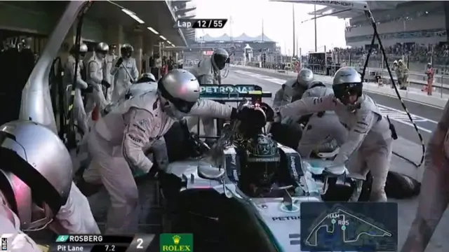 Nico Rosberg