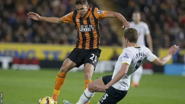 Gaston Ramirez and Jan Vertonghen