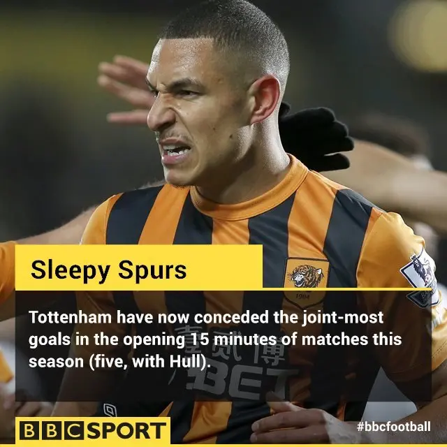 Jake Livermore