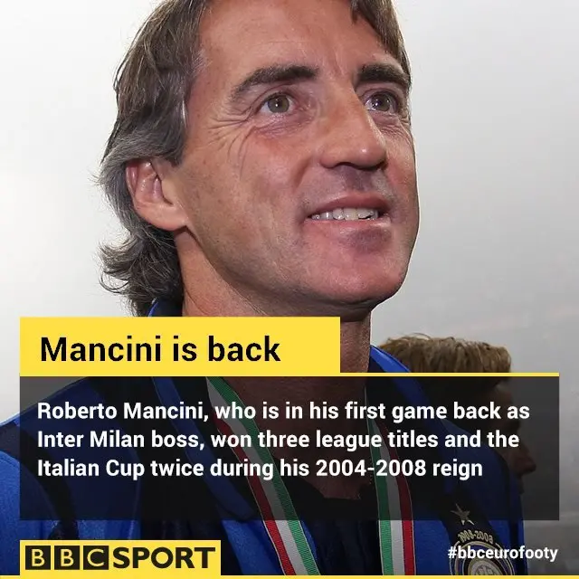 Roberto Mancini