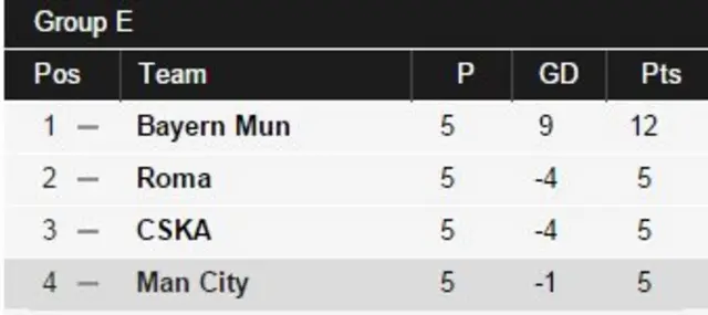 As it stands