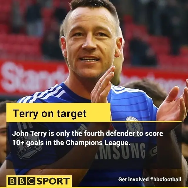 John Terry