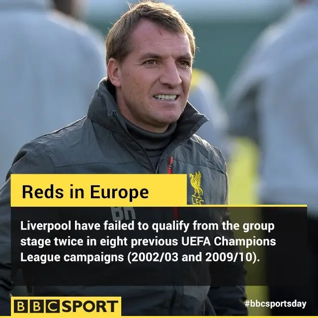 Brendan Rodgers