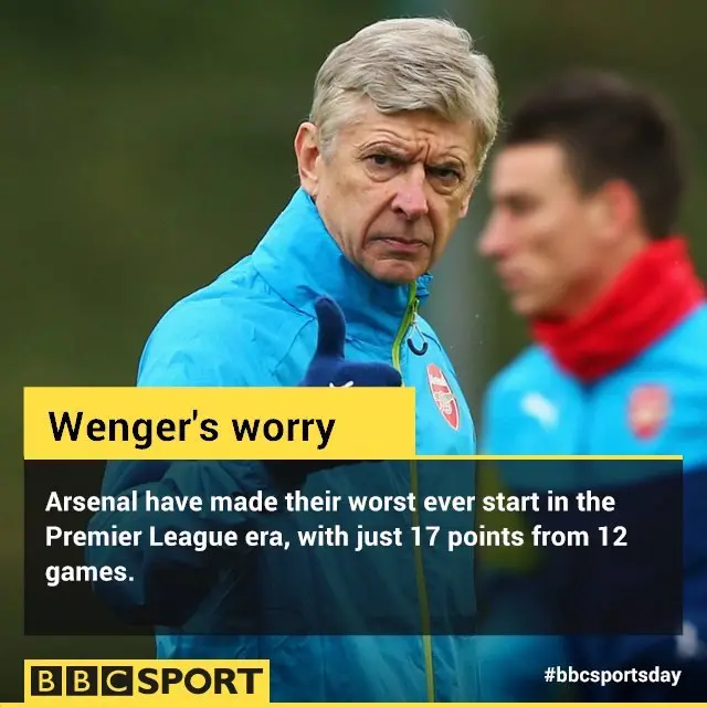 Arsene Wenger