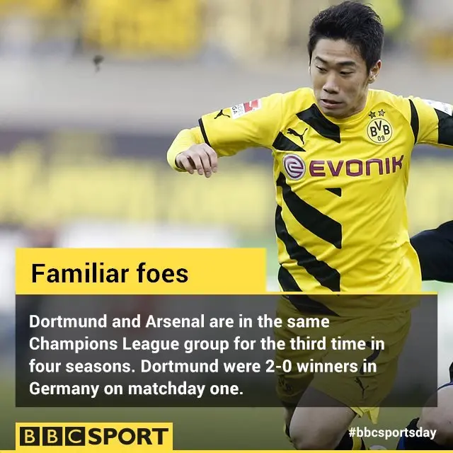 Shinji Kagawa