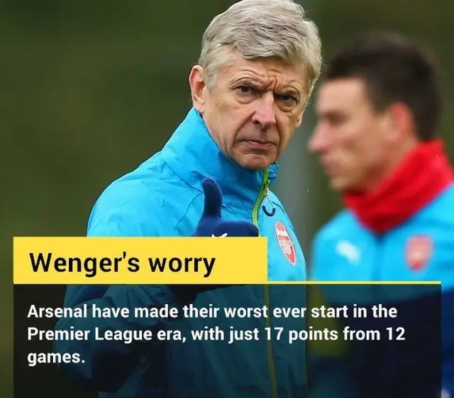 Arsene Wenger