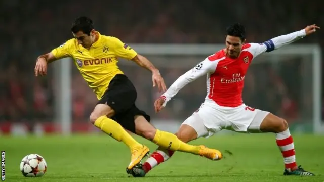 Mikel Arteta