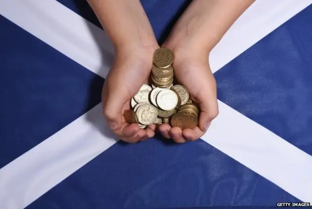 Scottish money