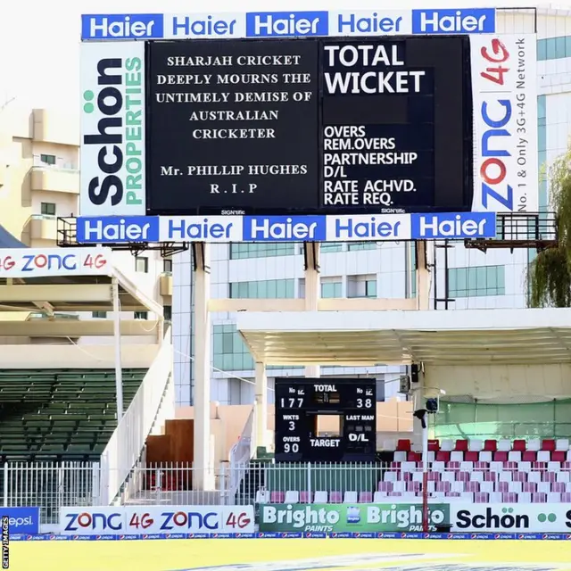 Sharjah scoreboard