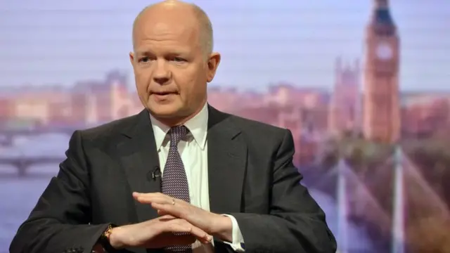 william hague