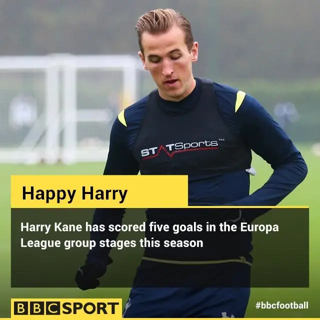 Harry Kane