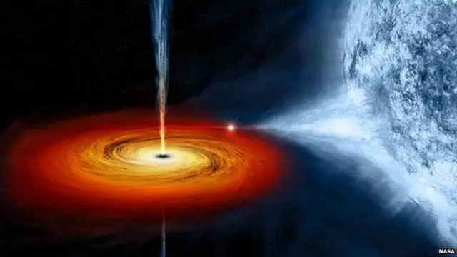 Pic of a star being sucked into a black hole