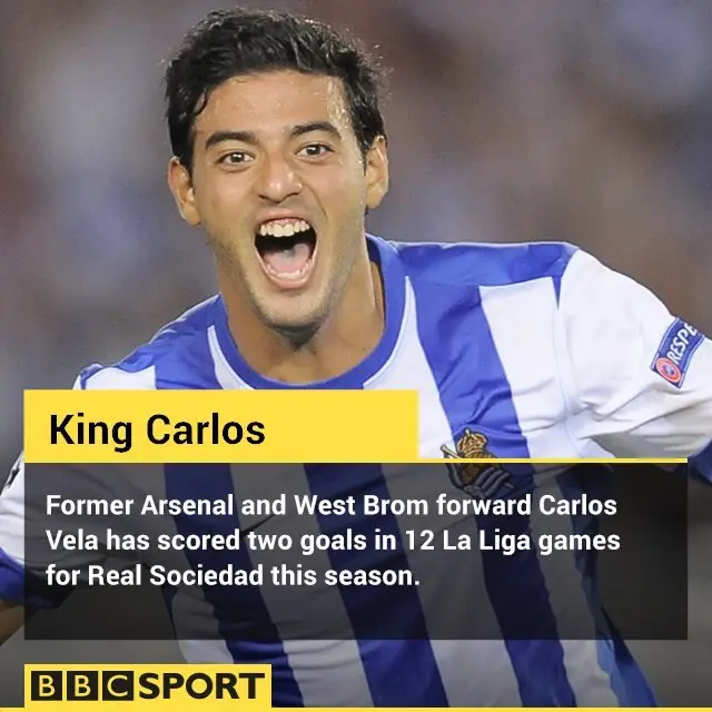 Carlos Vela