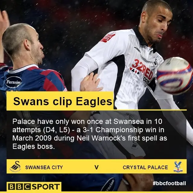 Swansea v Palace