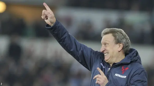 Neil Warnock