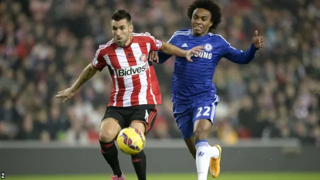 Willian of Chelsea shoots and hits post