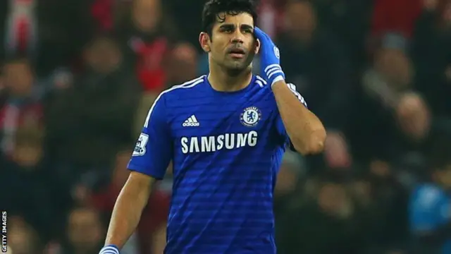 Diego Costa of Chelsea