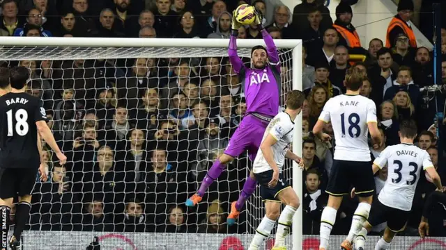 Hugo Lloris