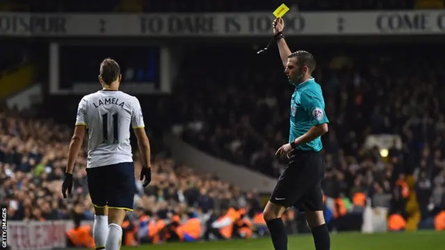 Erik Lamela is cautioned