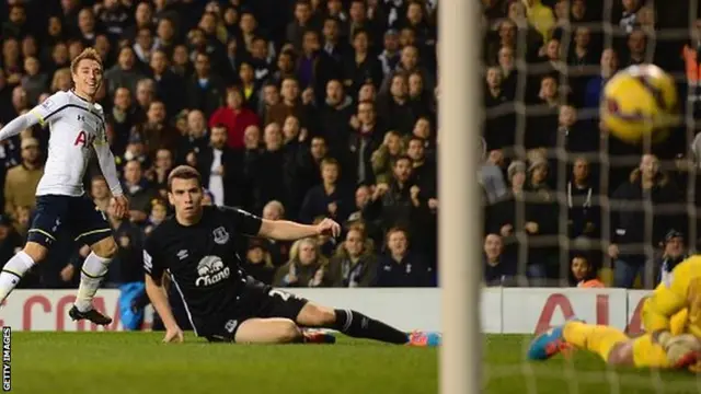 Tottenham v Everton