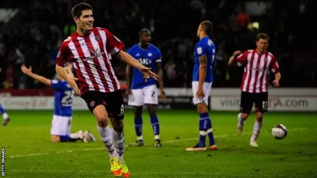 Ched Evans