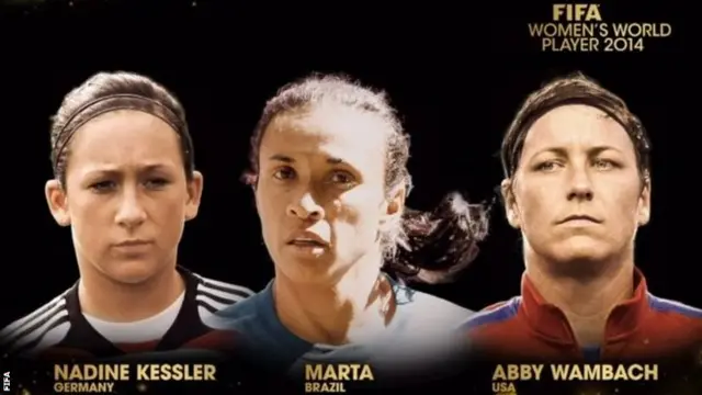 nadien Kessler, Marta, Abby Wambach