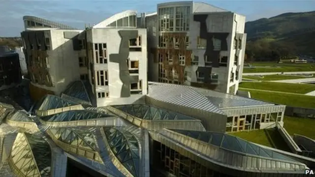 Scottish Parliament building