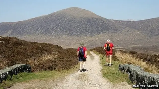 West Highland Way